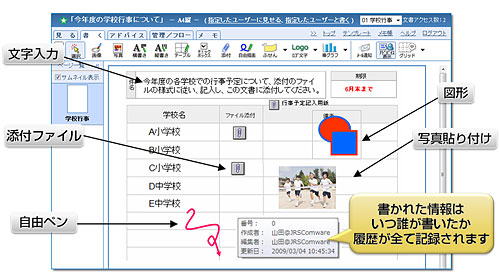 コラボノート画面説明図