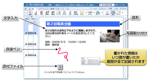 コラボノート画面説明図