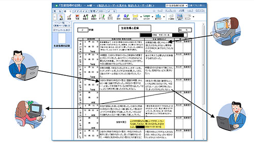 生徒指導記録簿イメージ