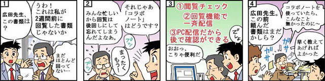 Teacherの4コマ漫画