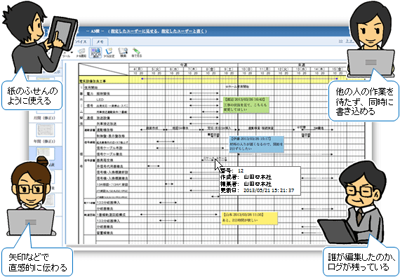 活用イメージ