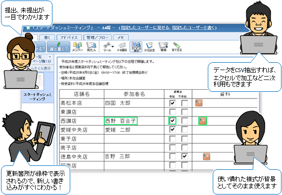 活用イメージ