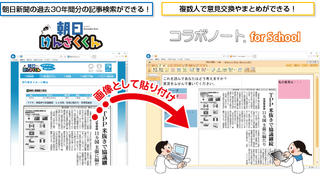 コラボノート、朝日新聞スクールパック利用イメージ
