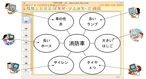 授業イメージ