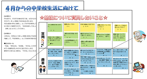 授業イメージ