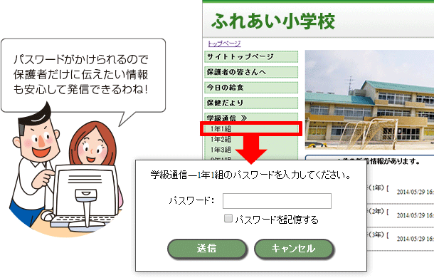 パスワードを掛けたサイトイメージ