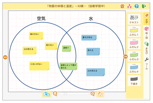 授業イメージ