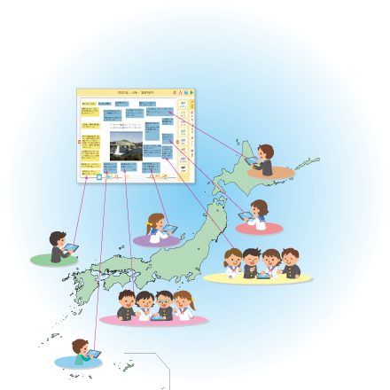 JR四国ソリューションが交流学習・協働学習をサポートします