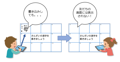 イメージ画面