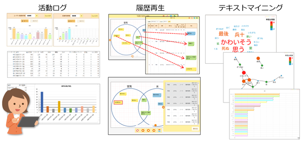画面イメージ