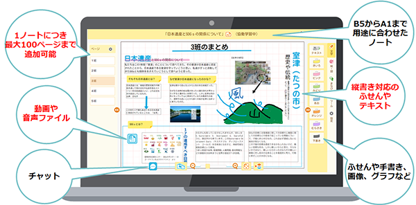 画面イメージ