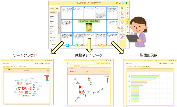 画面イメージ