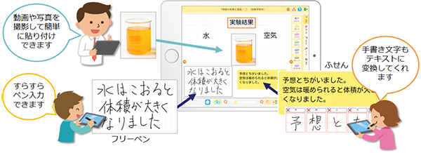 授業イメージ