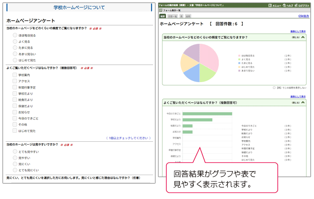 フォーム機能イメージ