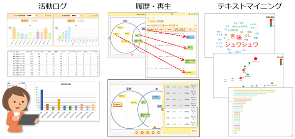 画面イメージ