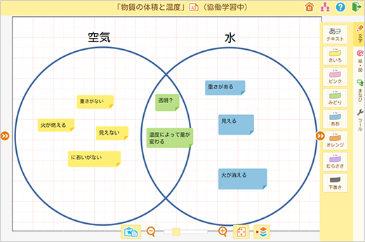 授業イメージ