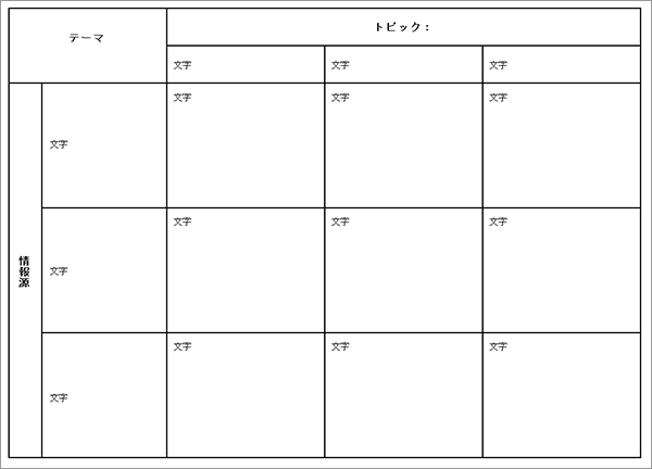 For School 思考ツール ダウンロード 企業 教育用コミュニケーションツール ｊｒ四国コムウェア